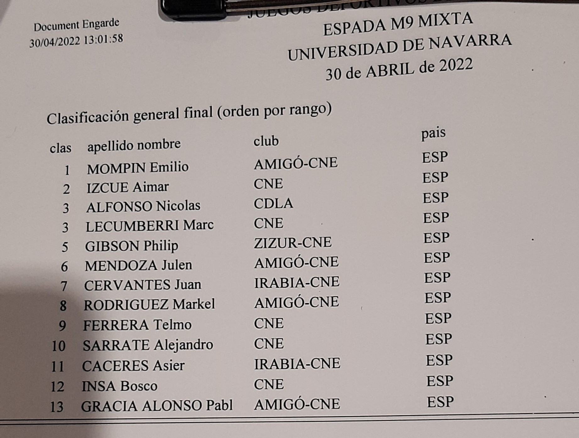 JDN Espada M13 y M17, y Torneo M9